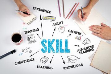 Vocational Training Background